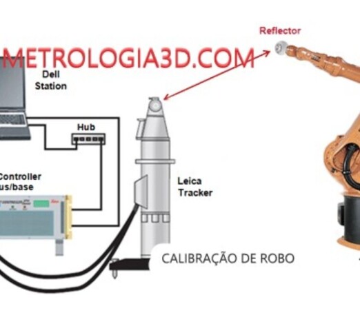 calibraco-instalaco-de-robs-maquinas-nivelamento-geometri-vila-prudente-servicos-especializados-no-218267880-big-0