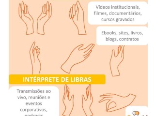 Traduco em Libras e Intrprete de Libras Moema Tradutor e intrprete no 324466650 