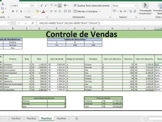 Planilhas profissionais Outros Bairros Belo Horizonte MG Assistncia tcnica e conserto de eletrnico no 327921852 